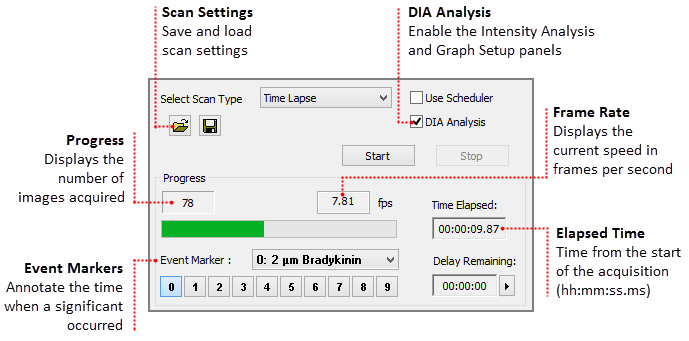 Intensity Analysis Controls